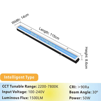 ऊर्जा बचत 50 वाट एलईडी छत पैनल प्रकाश चिकित्सा के लिए L1150 XW140 X H86mm